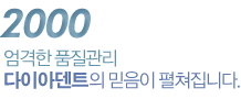 2000